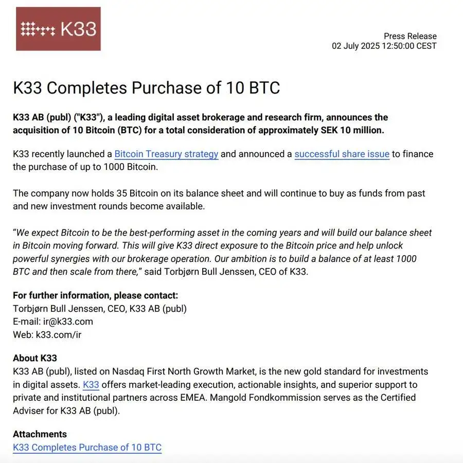 K33再购10枚BTC，总持仓增至35枚