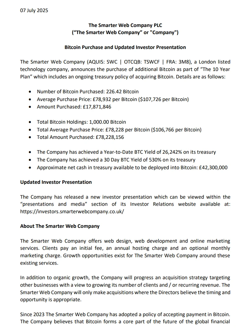 英国上市公司 Smarter Web Company 增持 226.42 枚比特币至总量 1000 枚