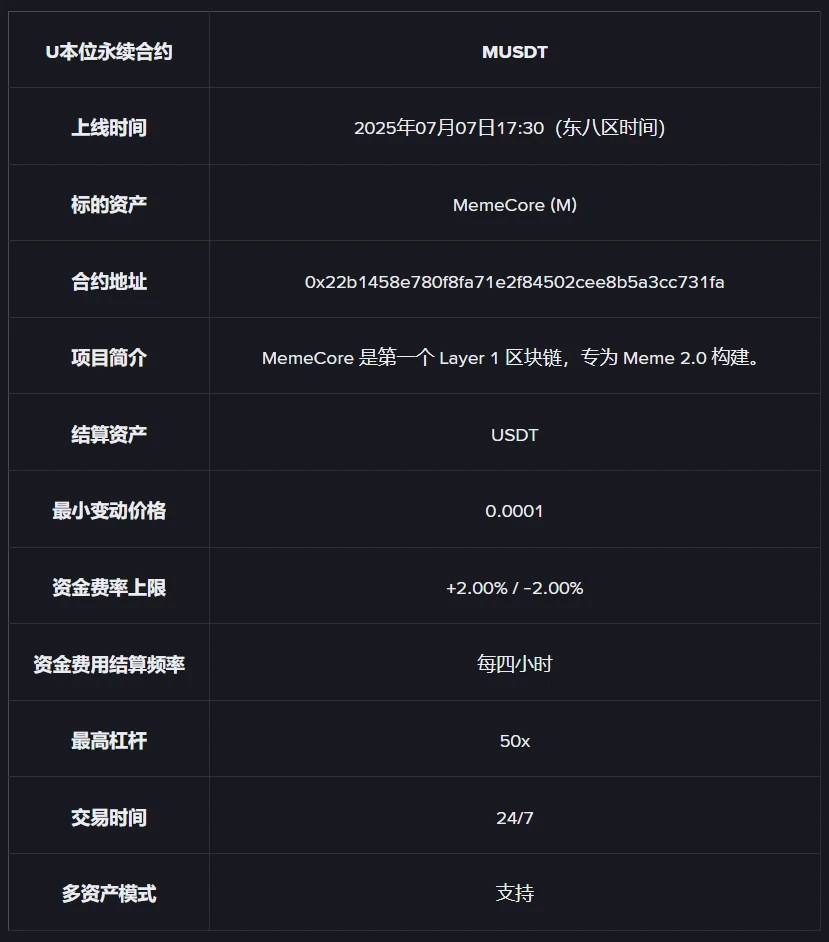 币安合约平台上线MUSDT永续合约 最高杠杆50倍