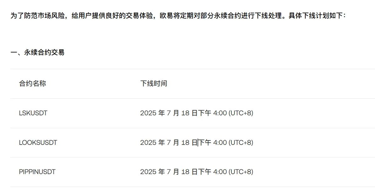 OKX下架三永续合约