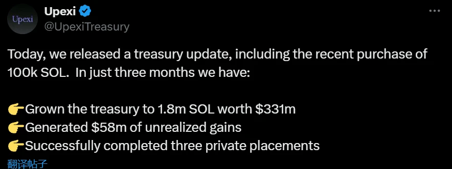 Upexi 增持 10 万枚 SOL 总持仓达 182 万枚
