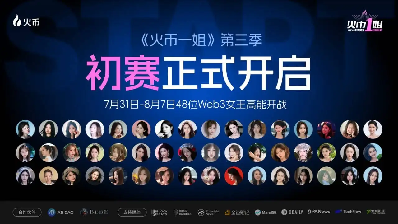 火币HTX启动“火币一姐”第三季初赛 全球48名Web3女性角逐24强