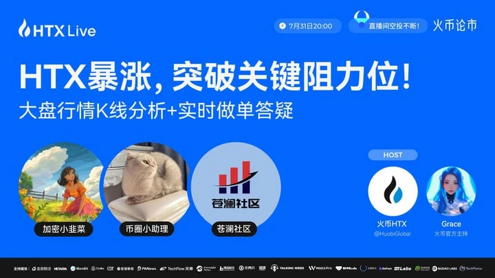 火币HTX将于7月31日举办HTX暴涨主题直播 解析市场走势