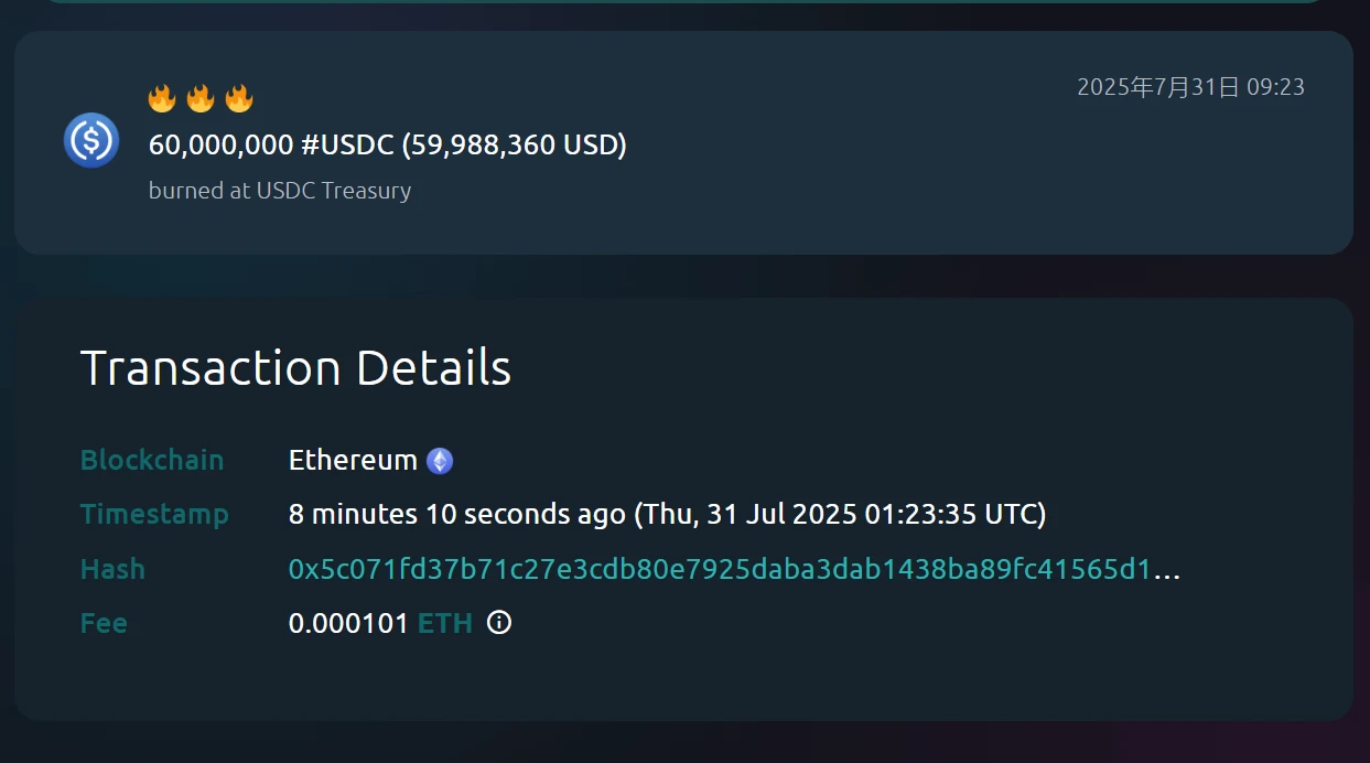USDC Treasury在以太坊链上销毁6000万枚USDC