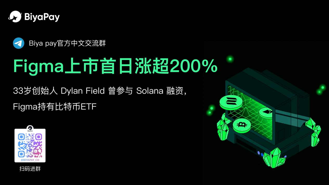 Figma纽交所IPO创市值新高 计划增持3000万美元比特币