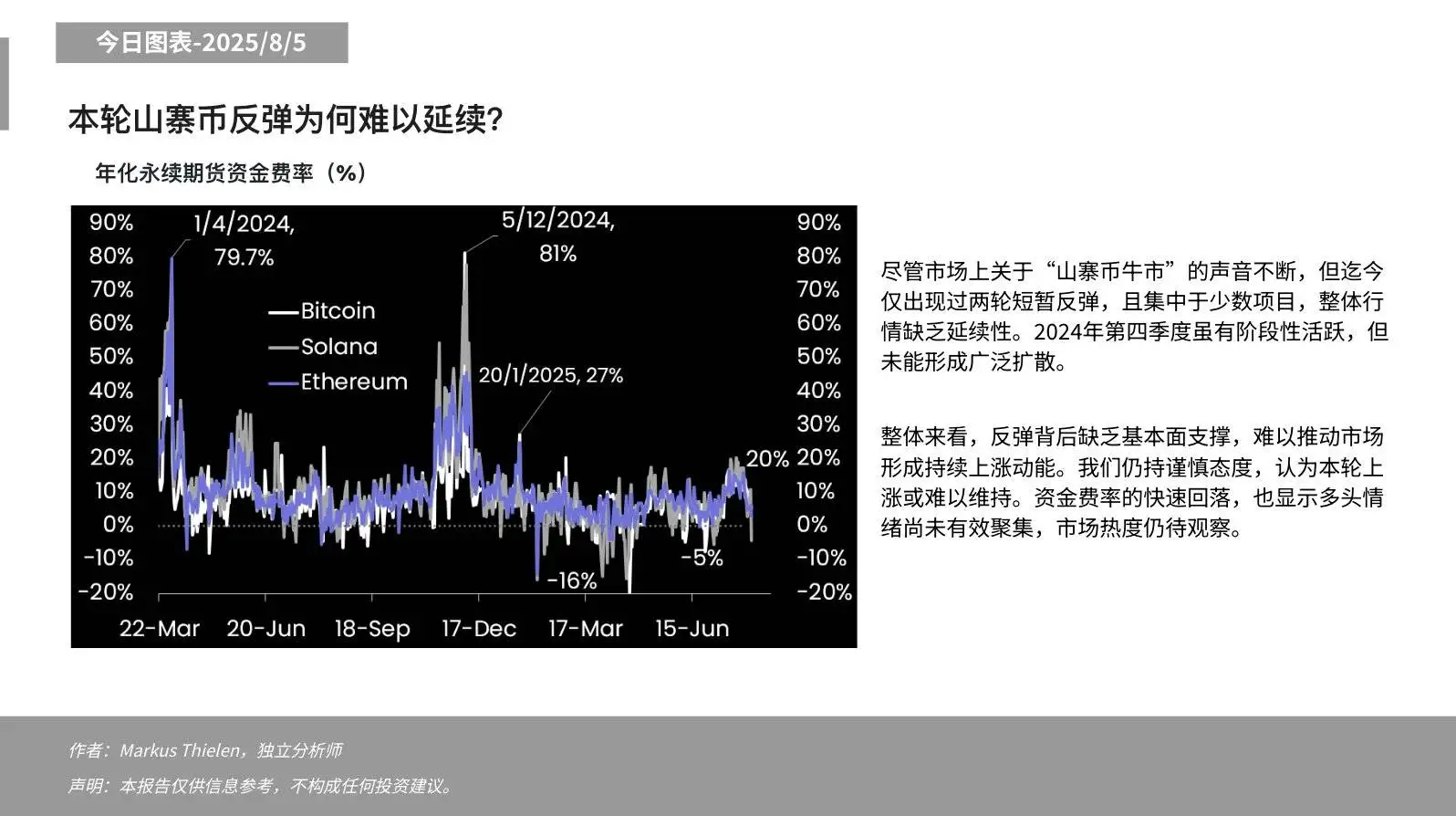 Matrixport：山寨币牛市缺乏基本面料支撑，市场热度待观察