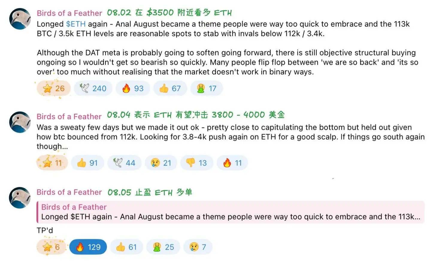 交易员Eugene止盈ETH多头仓位 短期看涨至3800-4000美元