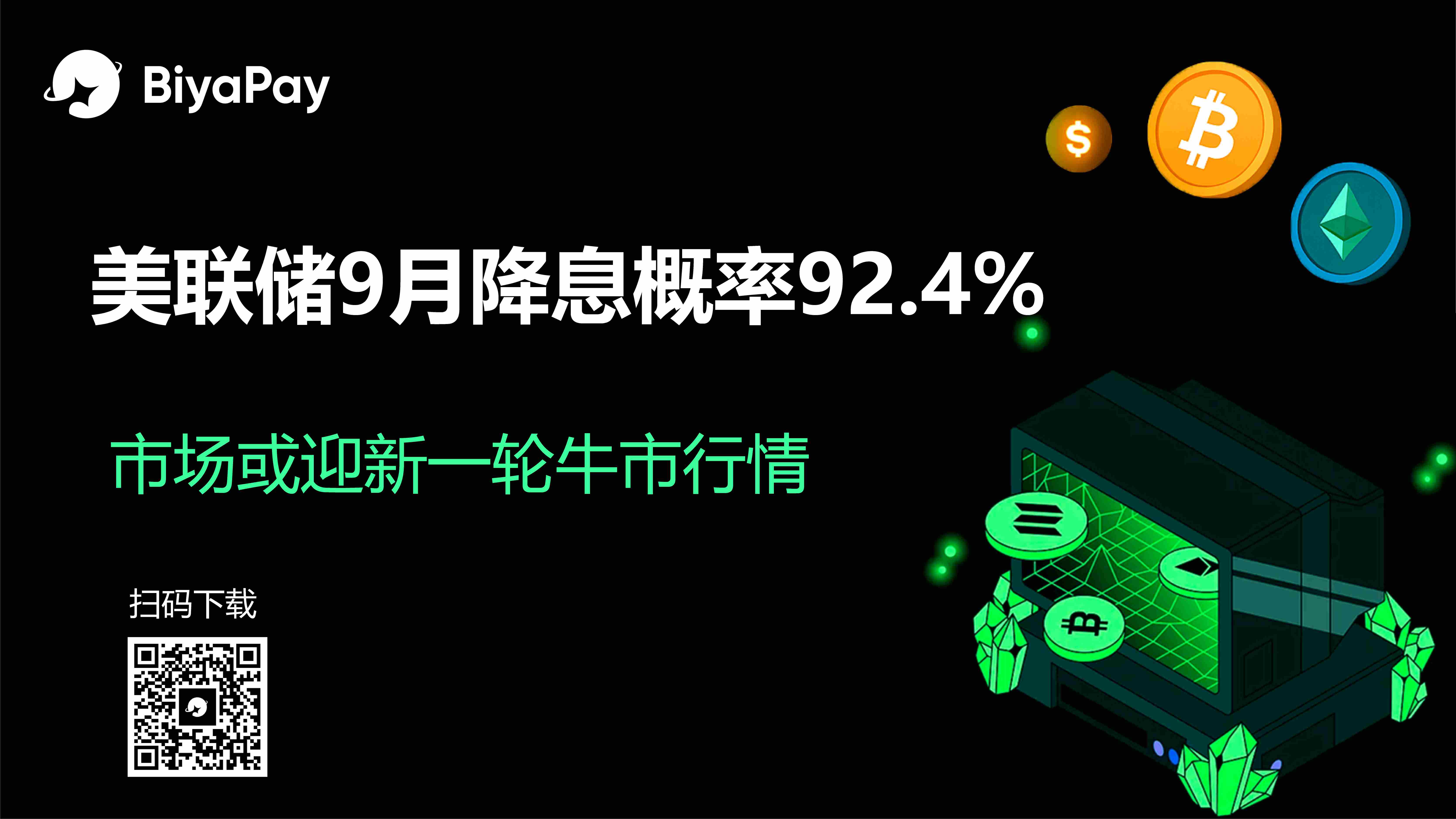 美联储9月降息概率升至92.4% 市场情绪修复推动美股与加密资产反弹