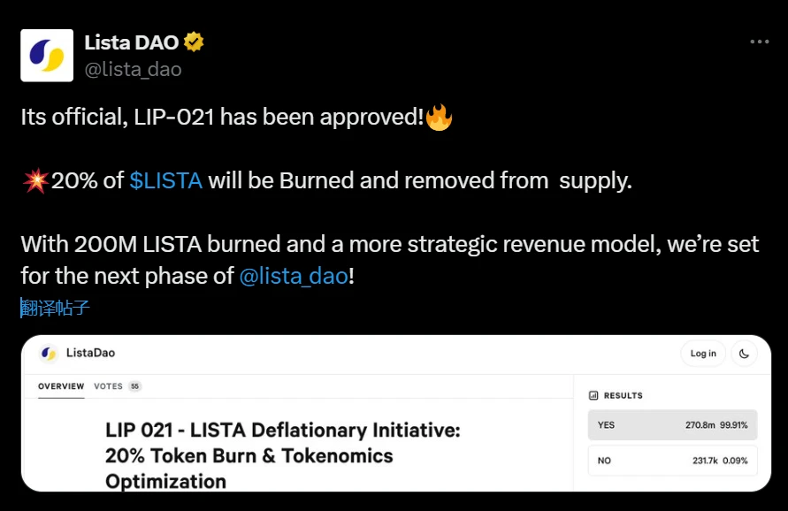 Lista DAO启动LIP-021提案 2亿LISTA代币销毁计划正式生效