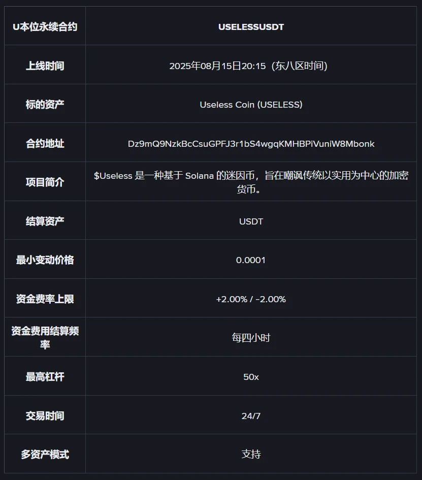币安合约平台上线USELESSUSDT永续合约 最高杠杆50倍