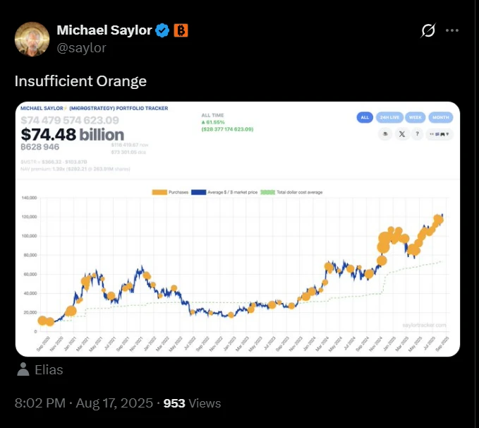 Michael Saylor通过X平台披露比特币增持动态 引用‘橙色数量不足’表述