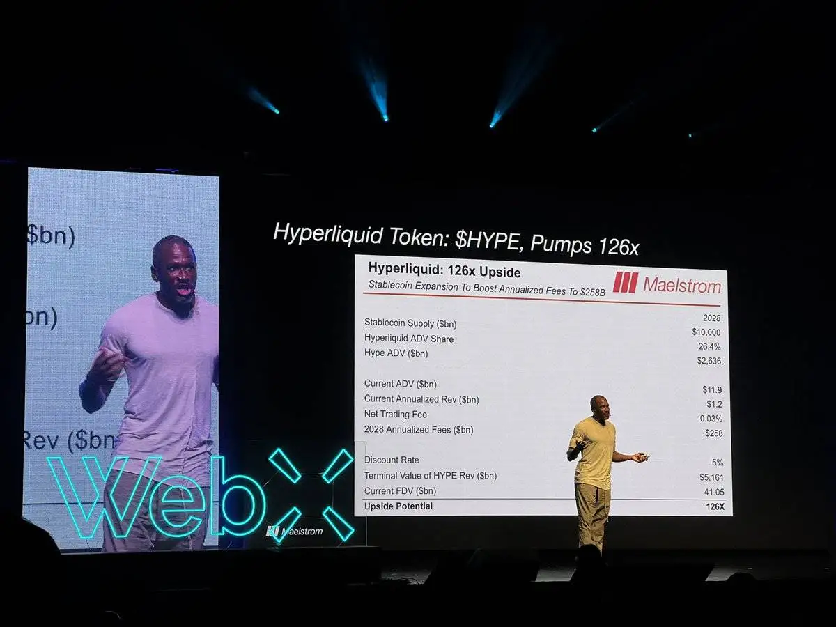Arthur Hayes预测Hyperliquid代币HYPE具126倍增长潜力 目标2028年年化手续费2580亿美元