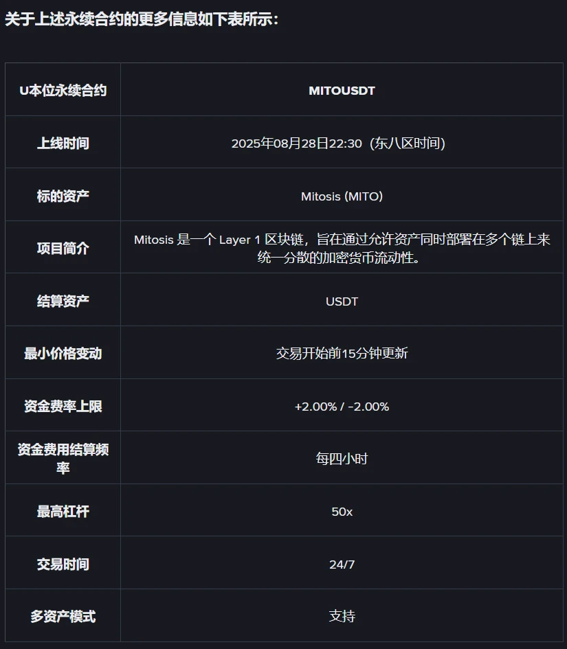 币安Alpha上线Mitosis (MITO)交易及永续合约并启动空投活动