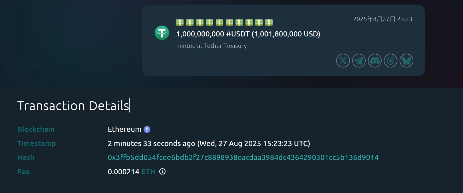 Tether Treasury新增铸造10亿枚USDT，Whale Alert监测到该操作