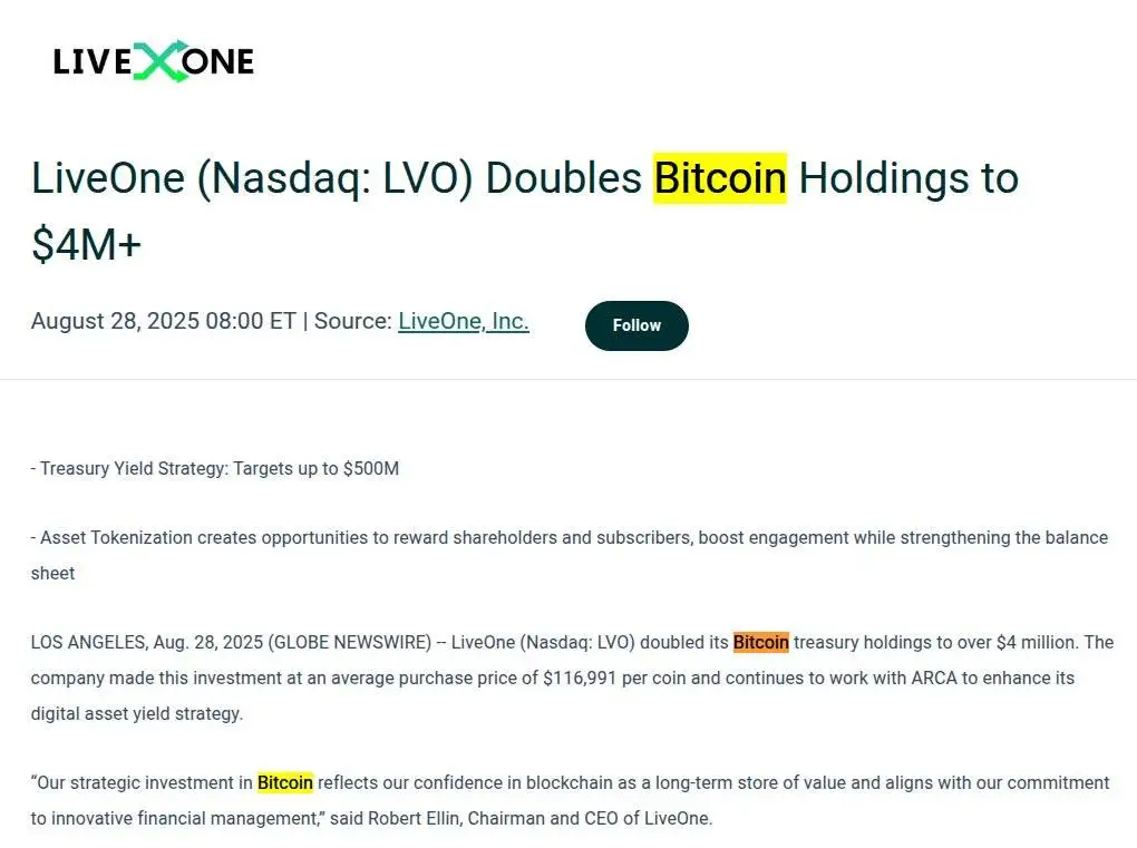 LiveOne增持200万美元比特币 持仓总量达34.2枚