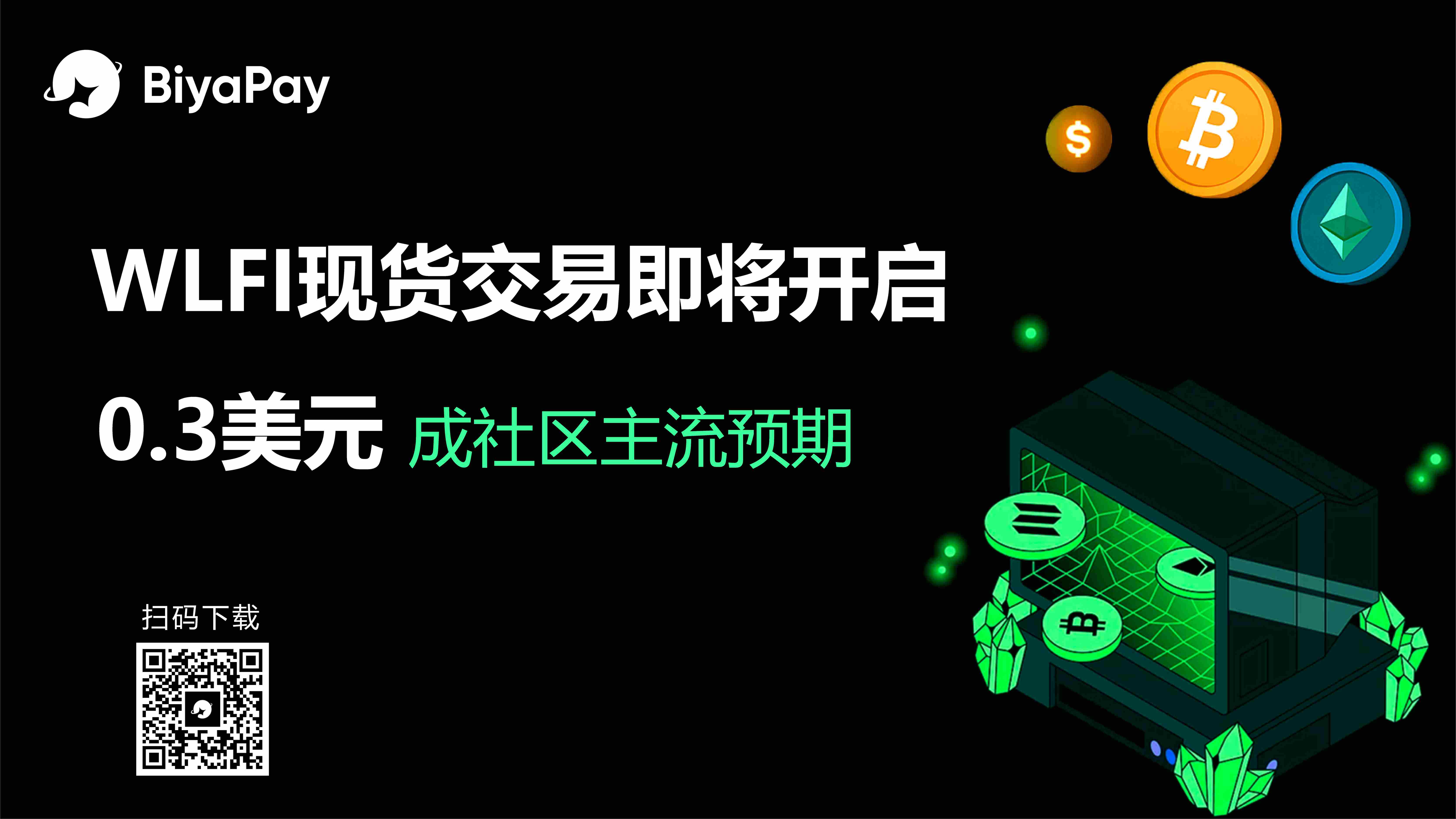 BiyaPay分析师预测WLFI代币开盘价及投资者收益情况