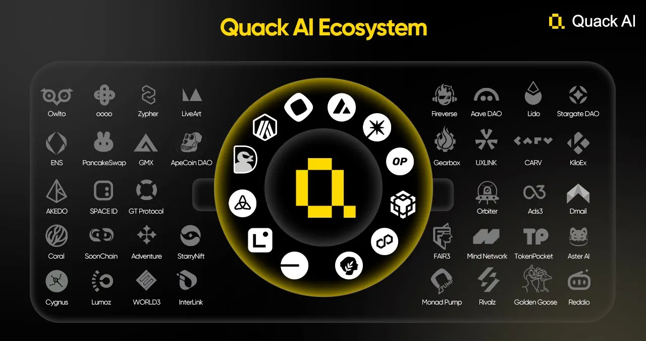 Quack AI：AI重构Web3治理，打通链上与现实资产壁垒
