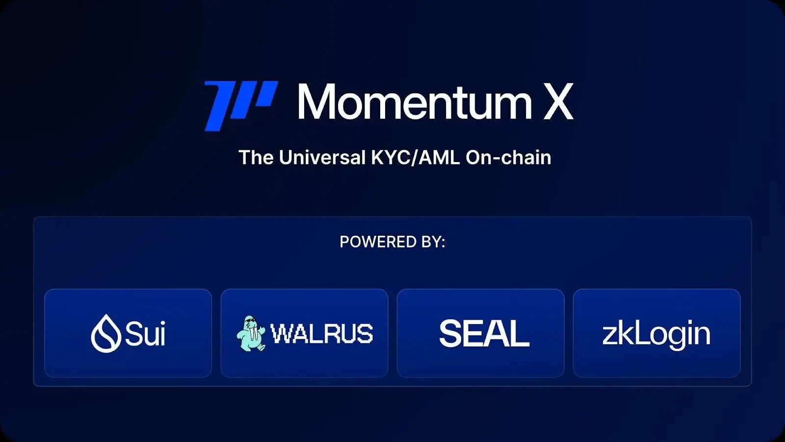 Momentum X：RWA代币化的下一代金融基建