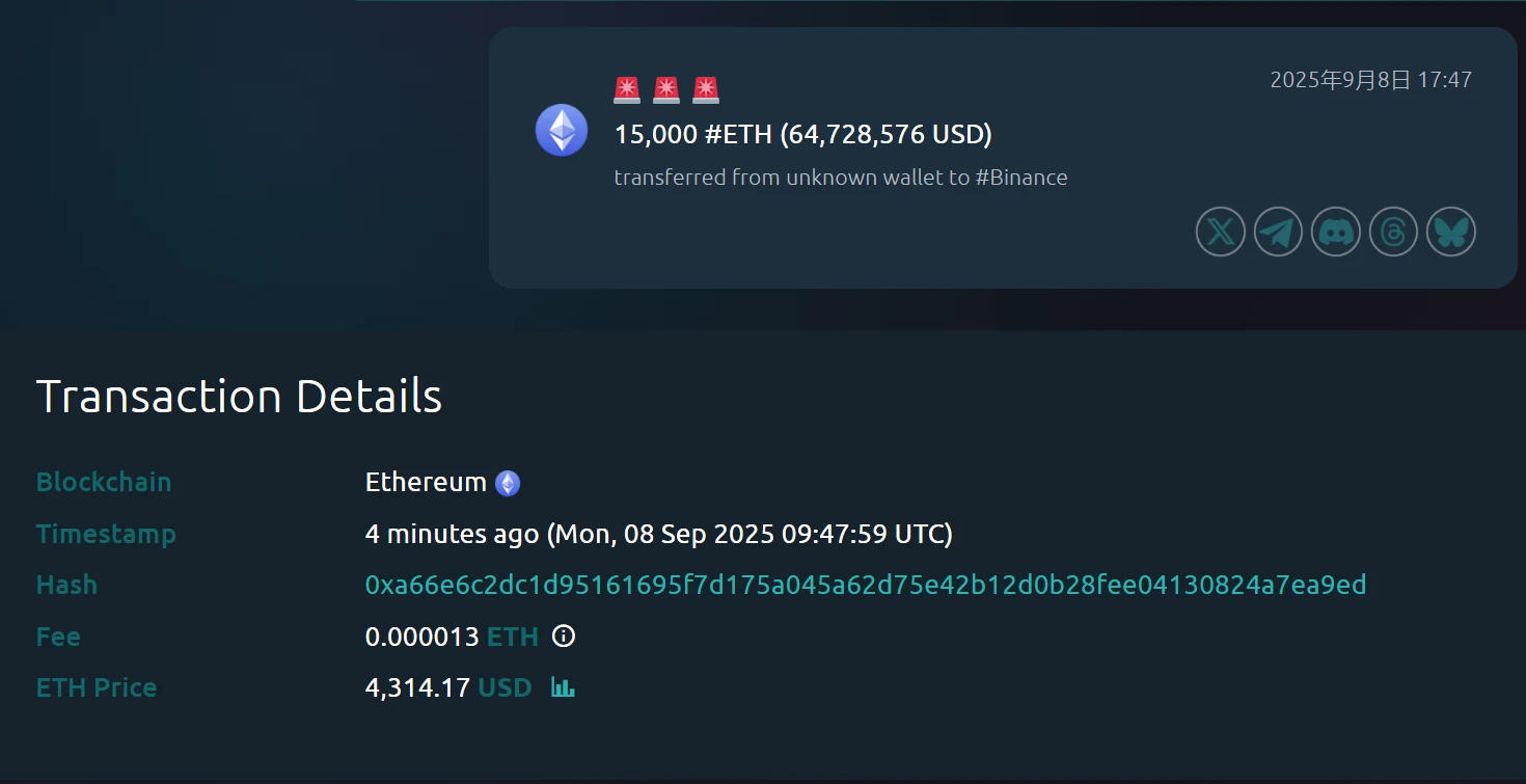 未知钱包向币安转移1.5万枚ETH，Onchain Lens分析关联Matrixport