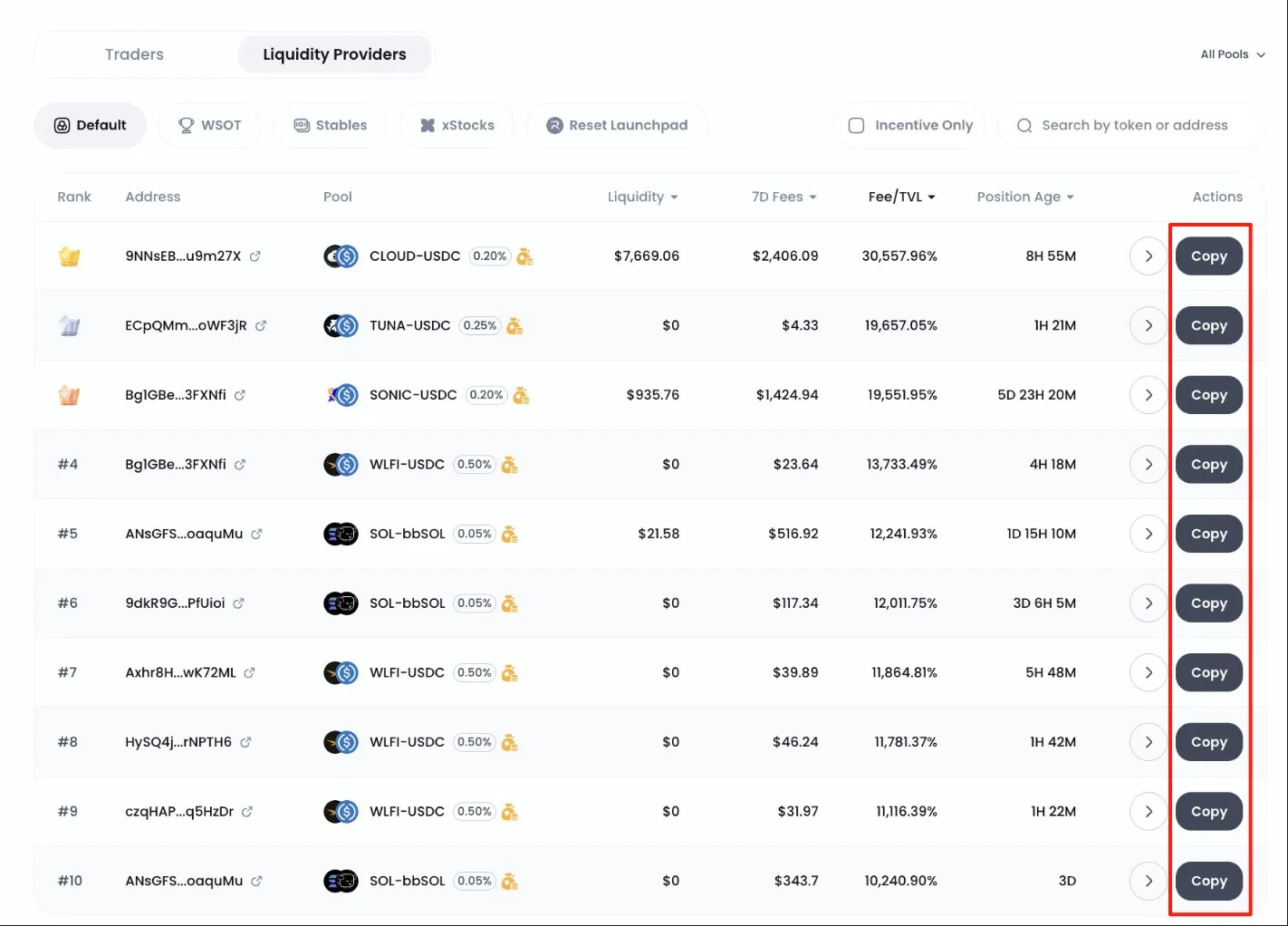 Byreal推出Copy Farming功能，助力用户复制顶级流动性策略