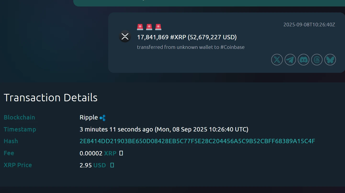 未知钱包向Coinbase转入近5268万美元XRP