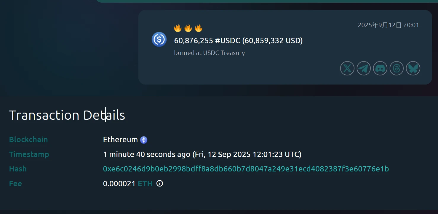 USDC Treasury在以太坊链上销毁超6000万枚USDC