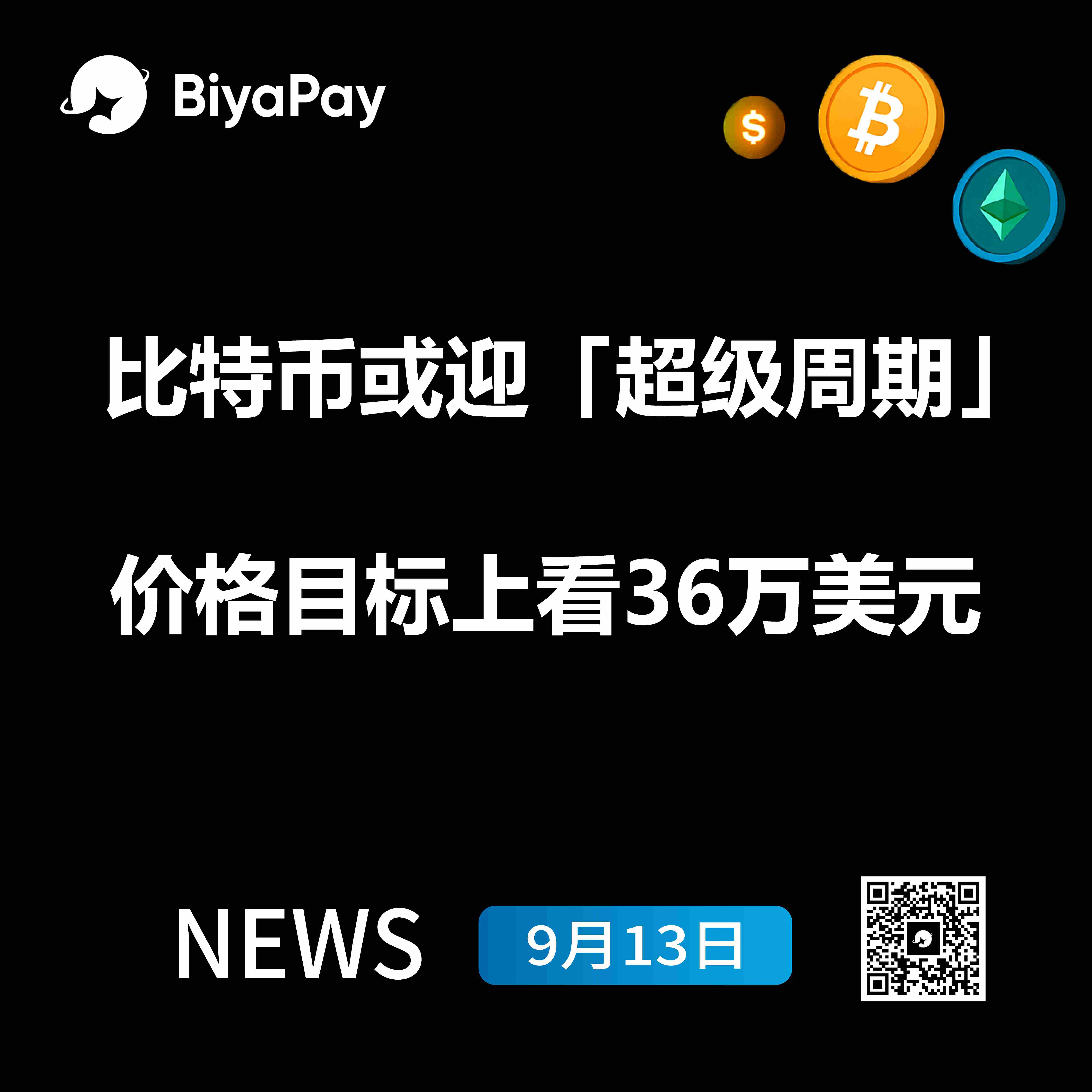 比特币周线双反向头肩底形态显现 机构资金加速回流加密市场