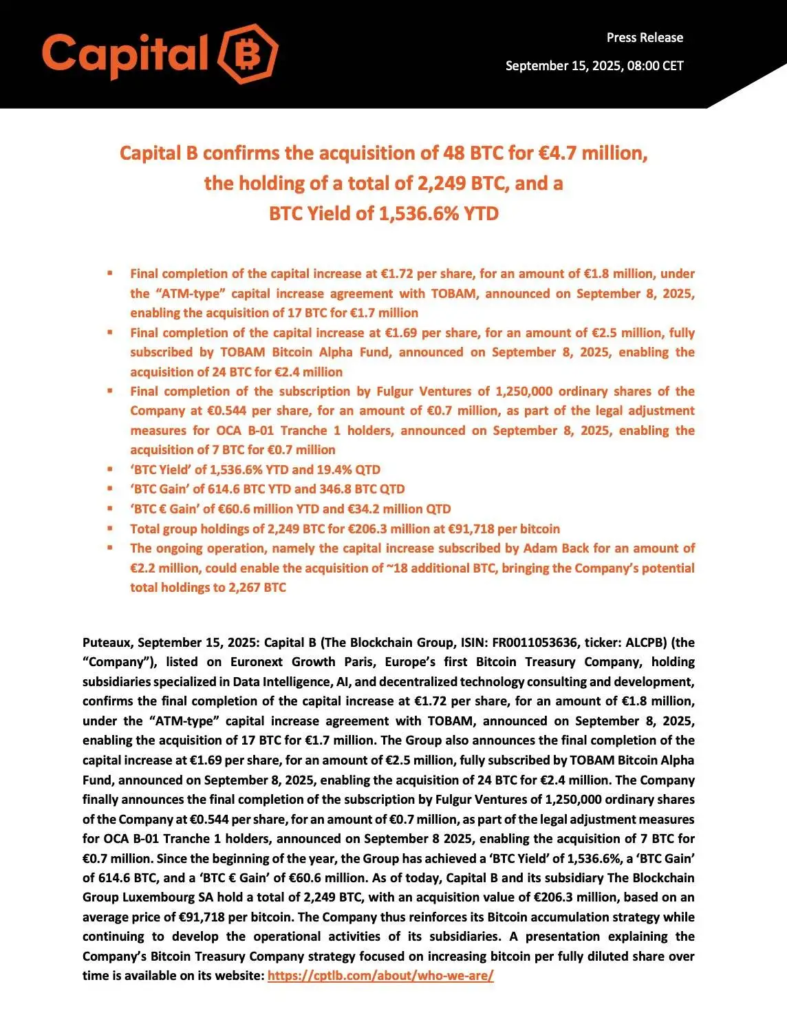 法国上市公司Capital B增持48枚BTC 持有量达2249枚