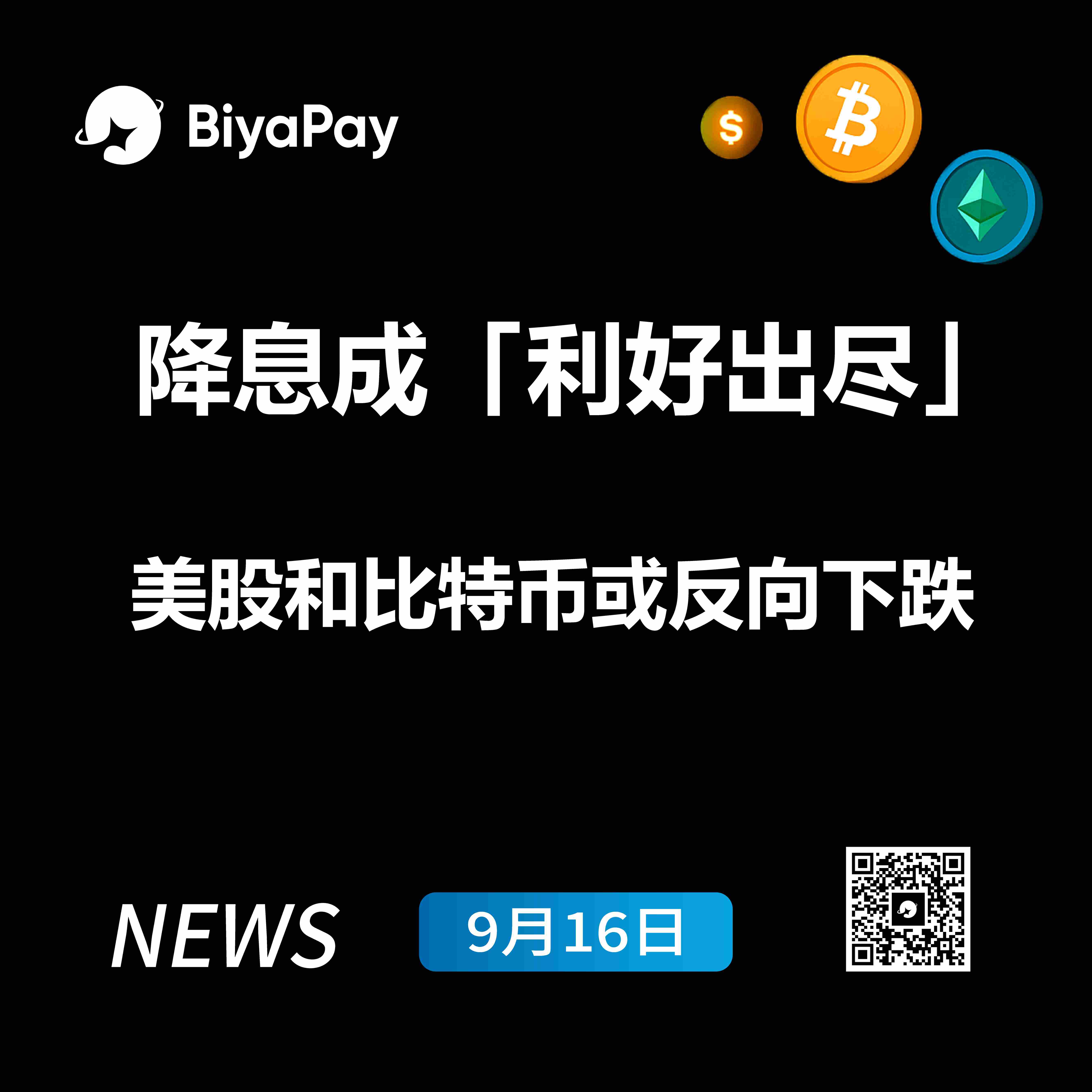 美联储降息预期接近兑现，BiyaPay警示美股与比特币波动风险